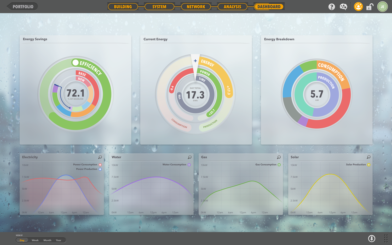 built for-installers