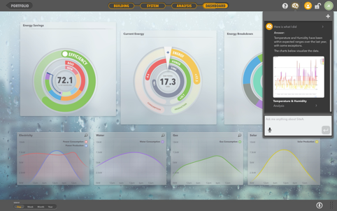 built for-installers